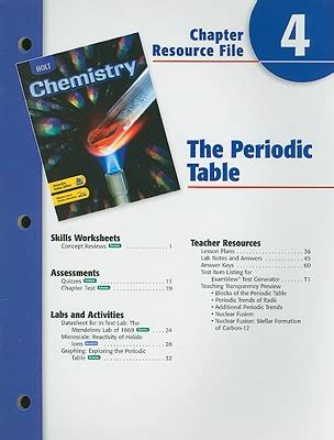 Read Online Holt Chemistry Chapter 4 Resource File The Periodic Table 