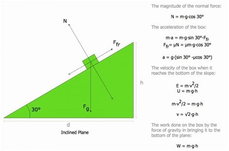 Download Holt Physics Diagram Skills Curved Mirrors Answers 