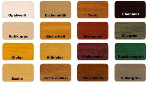 holzlasur oder farbe