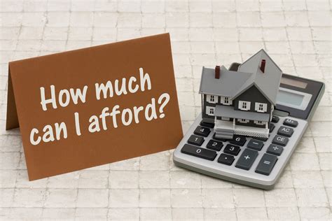 Home Affordability Calculator How Much House Can I Mortgage Afforability Calculator - Mortgage Afforability Calculator
