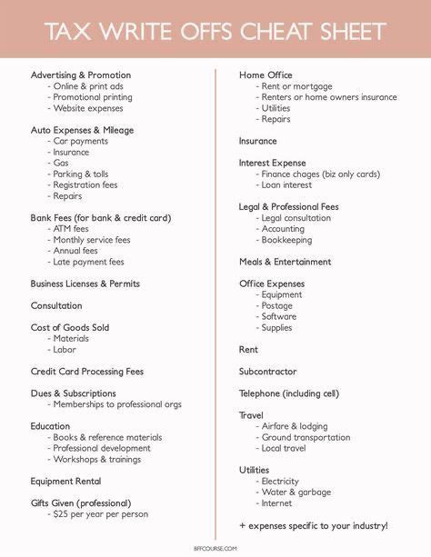 Home Based Business Write Offs