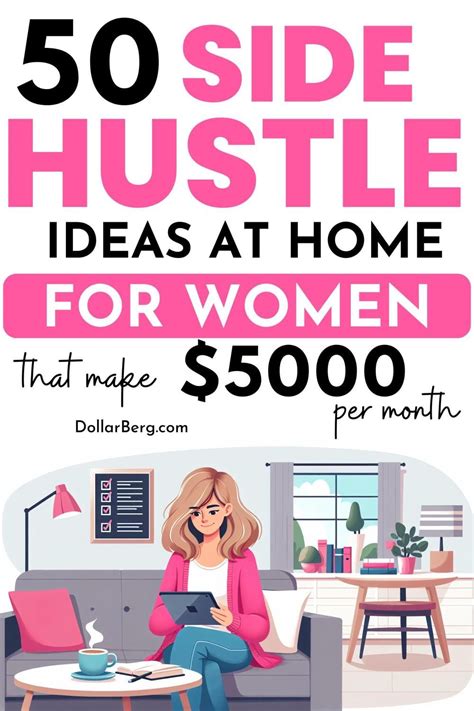 Home Based Side Hustle ( Internet Business For Beginners): Making Money At Home Part Time With Clickbank Affiliate, Amazon Associates Program And N B A Teespring Business