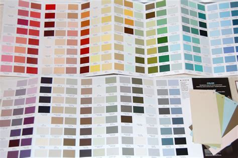 Home Depot Colour Chart