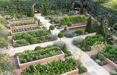 Home Kitchen Garden