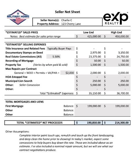 Home Sale And Net Proceeds Calculator Redfin Redfin Proceeds Calculator - Redfin Proceeds Calculator