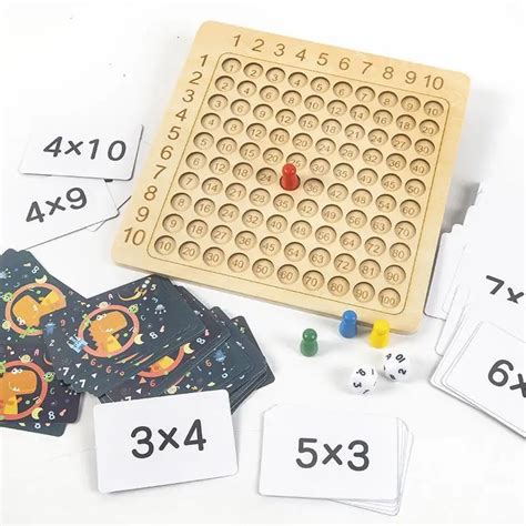 Home School Tips Multiplication Com Skittle Math Worksheets - Skittle Math Worksheets