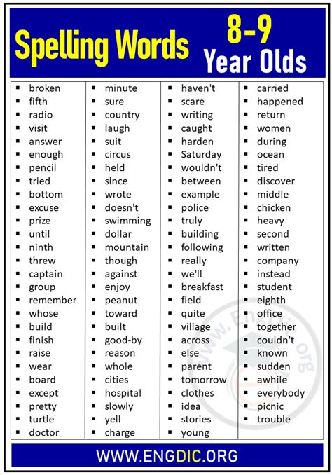 Home Spelling Words For Kids Of All Ages Home Spelling Words 3rd Grade - Home Spelling Words 3rd Grade