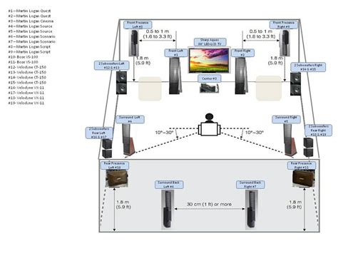 Download Home Theater Set Up Guide 