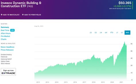 Wall Street wasn't pleased that Datadog projected only $523 mill
