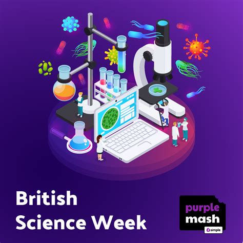 Homepage British Science Week Science Week Activities - Science Week Activities