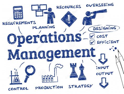 Homepage Operations Operations Operation Division - Operation Division