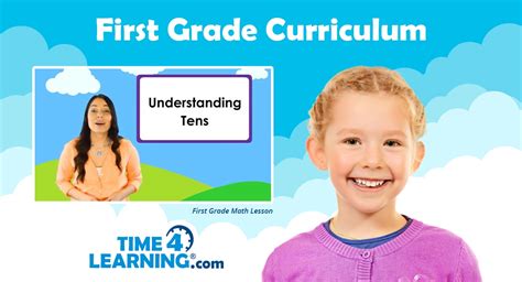 Homeschooling A First Grader Time4learning First Grade Objectives - First Grade Objectives