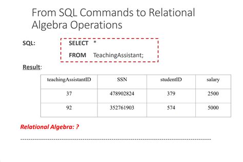 homework 1 relational algebra and sql