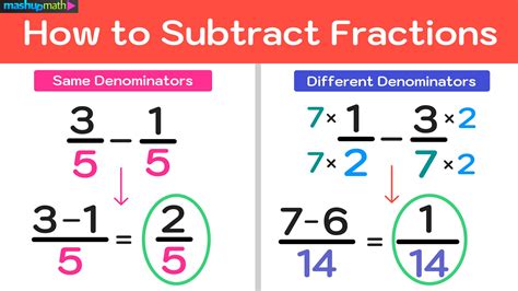 Homework Help Subtracting Fractions Subtraction Help - Subtraction Help