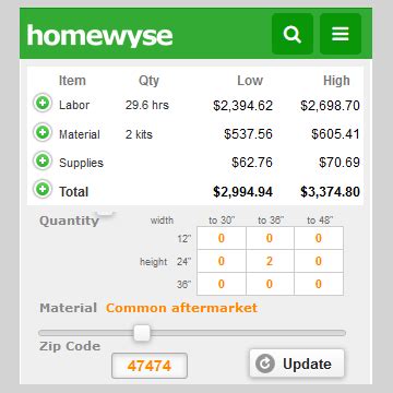 Homewyse Calculator Cost To Install Chain Link Fence How Much To Put Up A Fence - How Much To Put Up A Fence