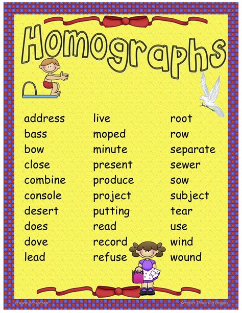 Homograph List For 5th Grade   Pdf Homographs K5 Learning - Homograph List For 5th Grade