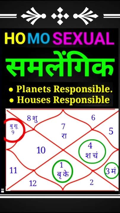 homosexual horoscope