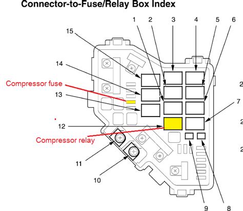  Find 989 listings related to Milosch S Palace Collision Center in C