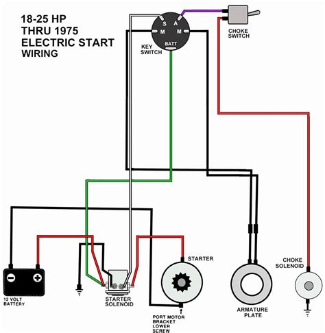 1979-82 Ford LTD Stereo Wiring: Constant 12V+ Lig