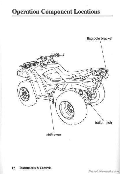 Download Honda Atv Trx420Fm Rancher Repair Manual 