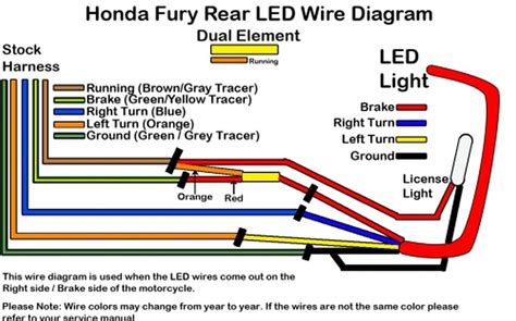 Download Honda Fury Wiring Diagram 