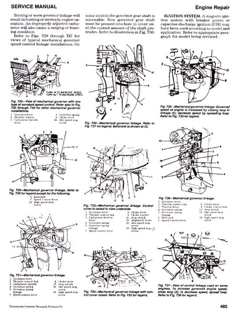 Full Download Honda Gx140 Repair Manual Engine File Type Pdf 