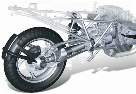 Honda Motorcycles: Unveil the Power of Shaft Drive