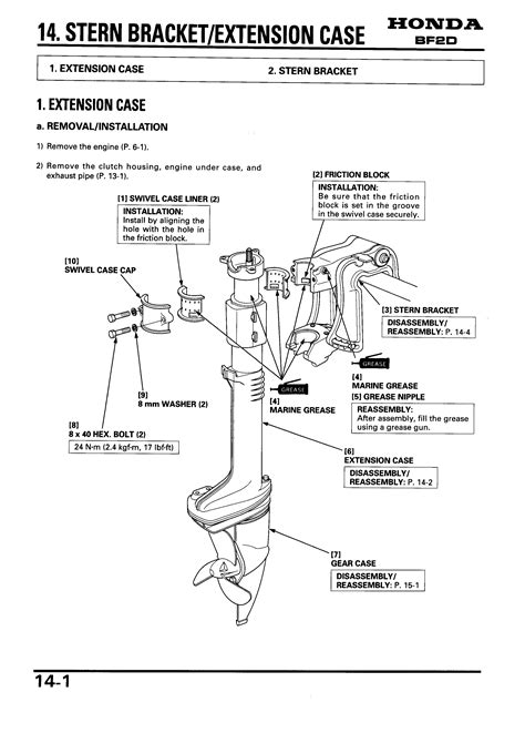 Download Honda Outboard Troubleshooting Guide 