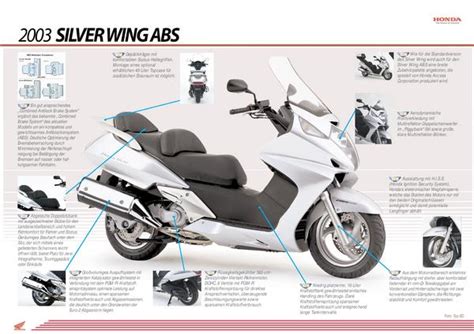 Read Online Honda Silverwing 600 Manual 