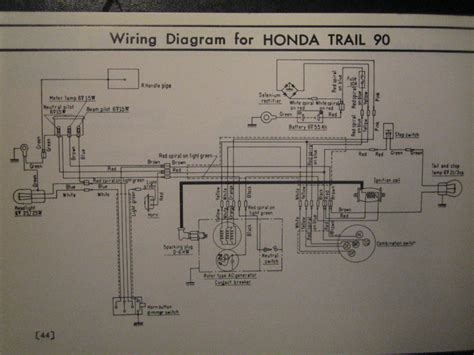 Full Download Honda Trail 90 Manual Pdf 