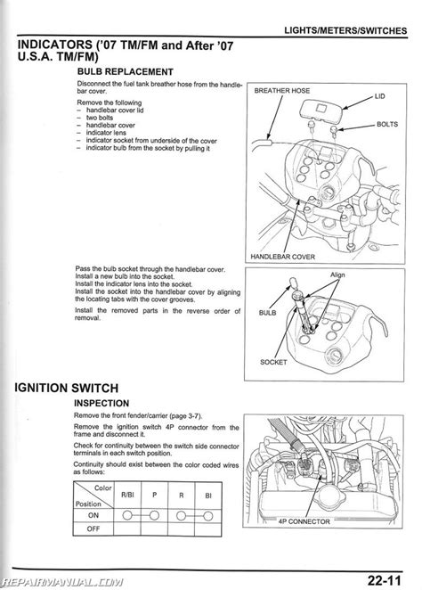 Read Honda Trx 420 Fe Manual 