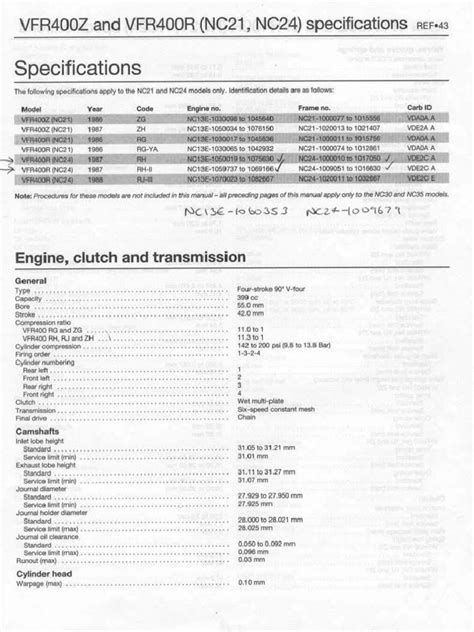 Download Honda Vfr400 Nc24 Service Manual Smclan 