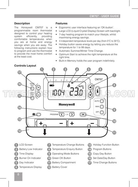 Download Honeywell Cm701 User Guide 