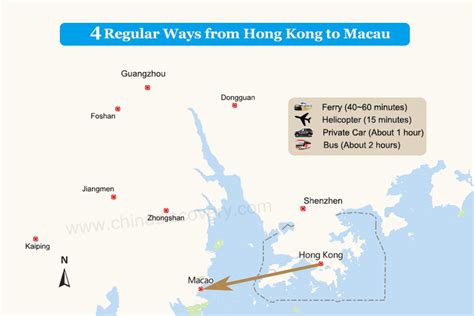 hong kong to macau by taxi