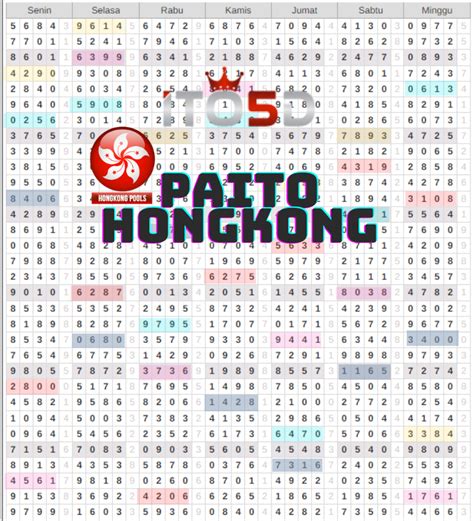 HONGKONG MALAM INI - Pengeluaran HK, Data HK, Togel Hongkong, Keluaran HK Hari Ini