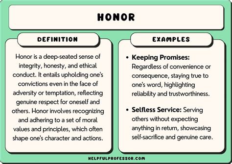 Honor Synonym
