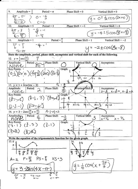 Read Honors Pre Calculus Study Guide 