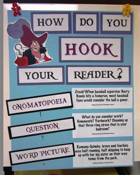 Hooks For Informational Writing Top Writers Hooks For Informational Writing - Hooks For Informational Writing