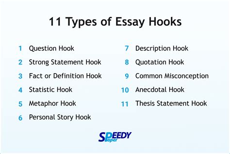 Hooks In Writing   Hook Definition In Writing 128193 The Lowest Cost - Hooks In Writing