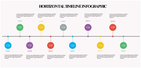horizontal timeline generator no