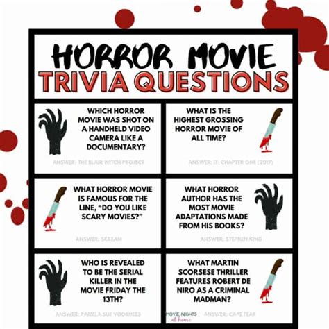 Download Horror Movie Questions And Answers 