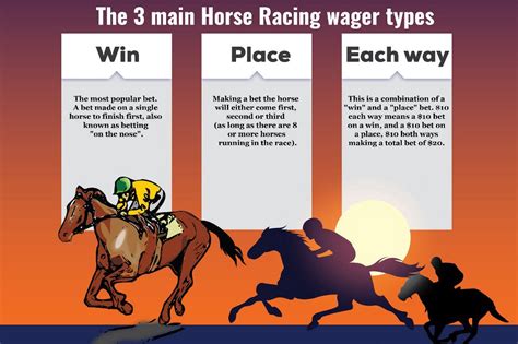 horse betting each way