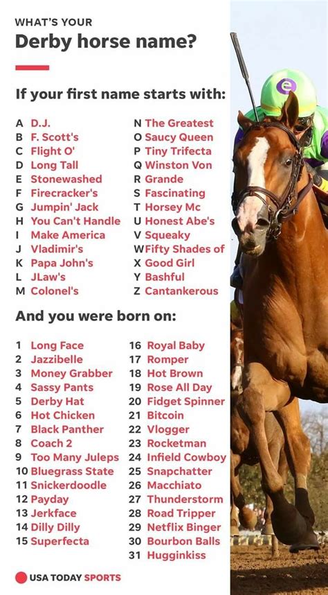 horse racing names today