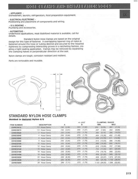 Hose Clamp Installation Instructions
