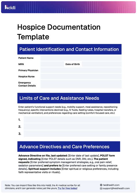 Hospice Nursing Documentation Examples Pinataore