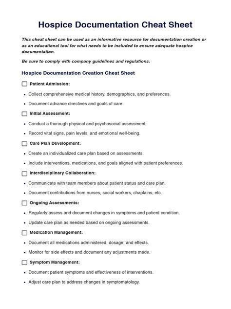 Full Download Hospice Documentation Examples 