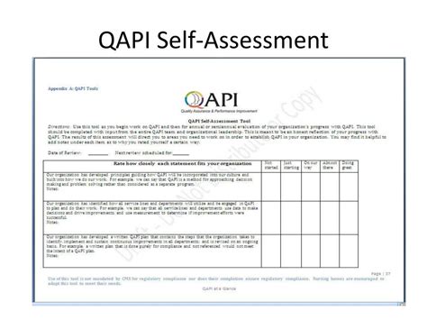 Full Download Hospice Qapi Program Outline Sample 