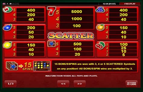 hot scatter slot machine free rnbs luxembourg