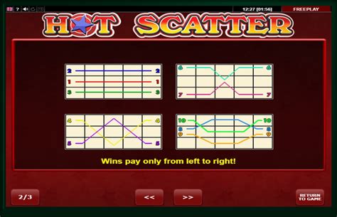 hot scatter slot machine free vrxk switzerland