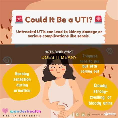 hot urine is a symptom of